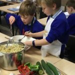 Year 3 - Healthy Eating